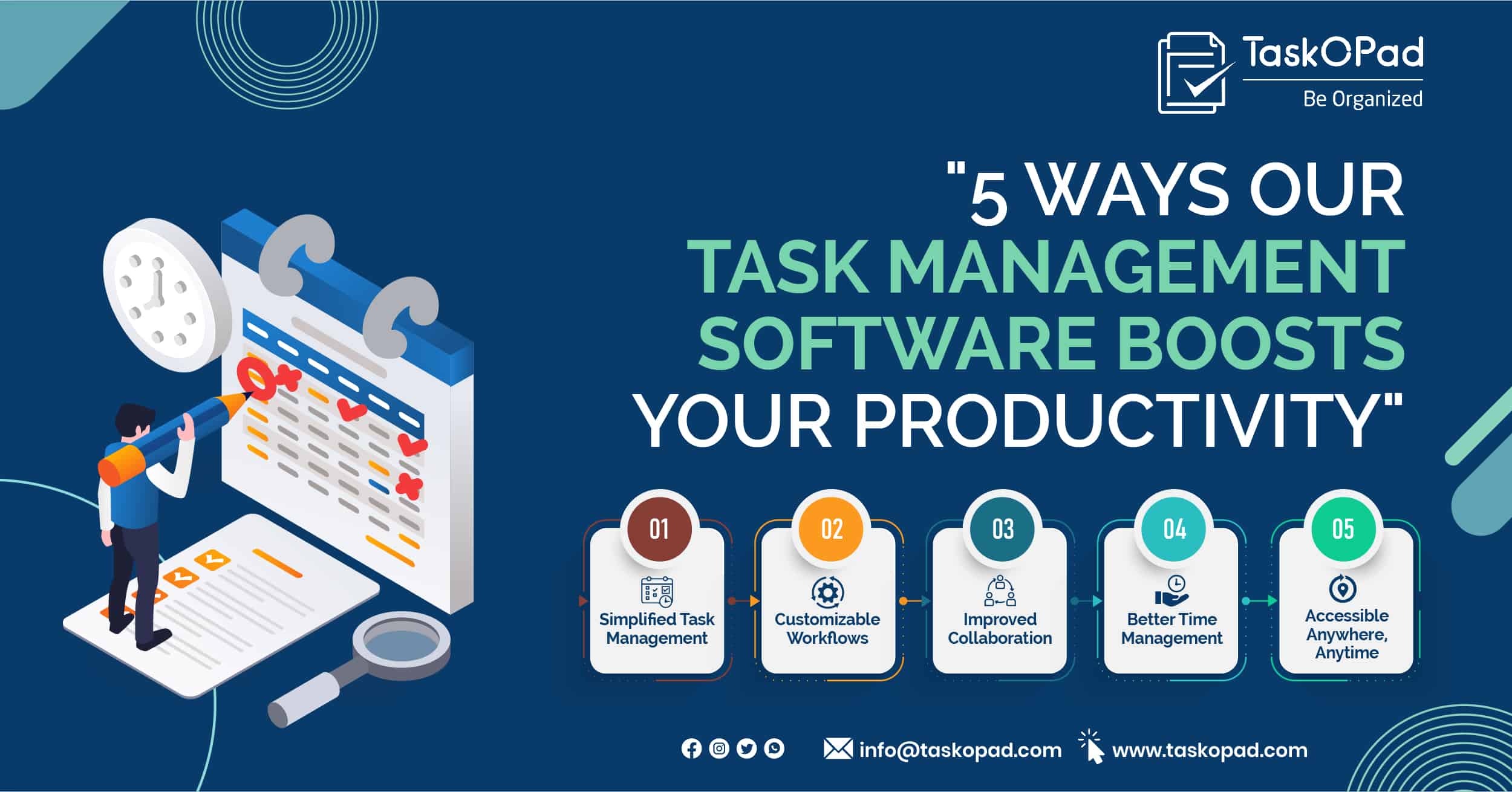 5 Ways Our Task Management Software Boosts Your Productivity