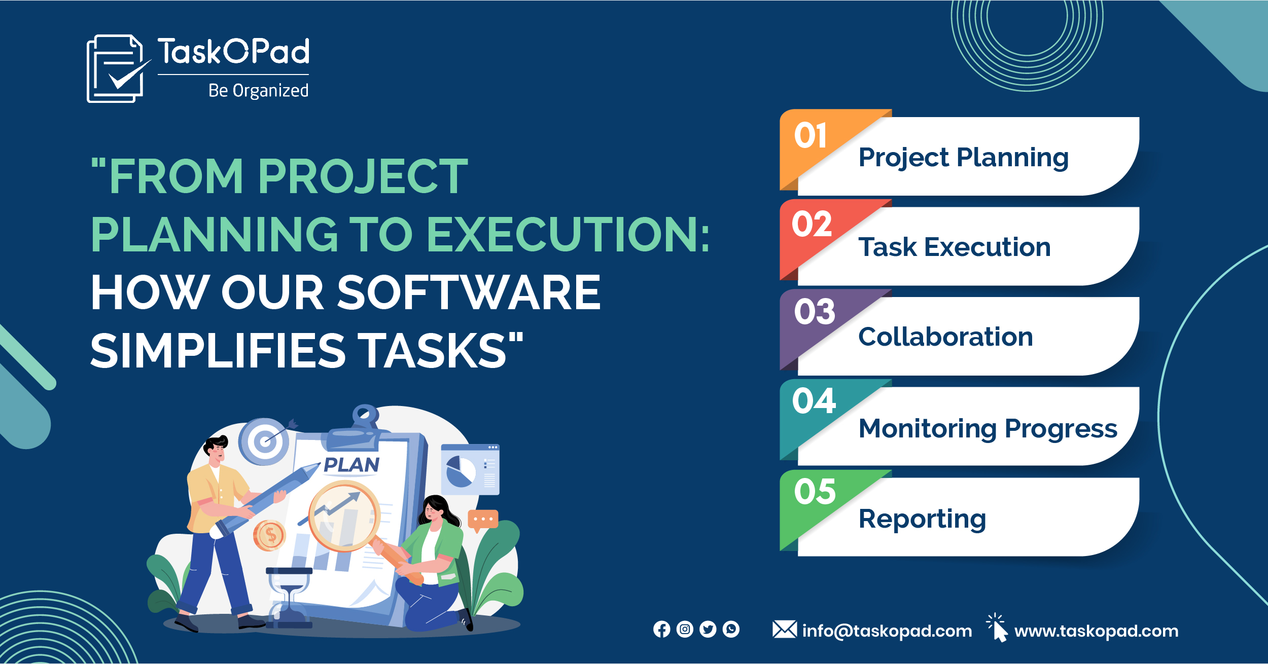 From Project Planning to Execution: How Our Software Simplifies Tasks