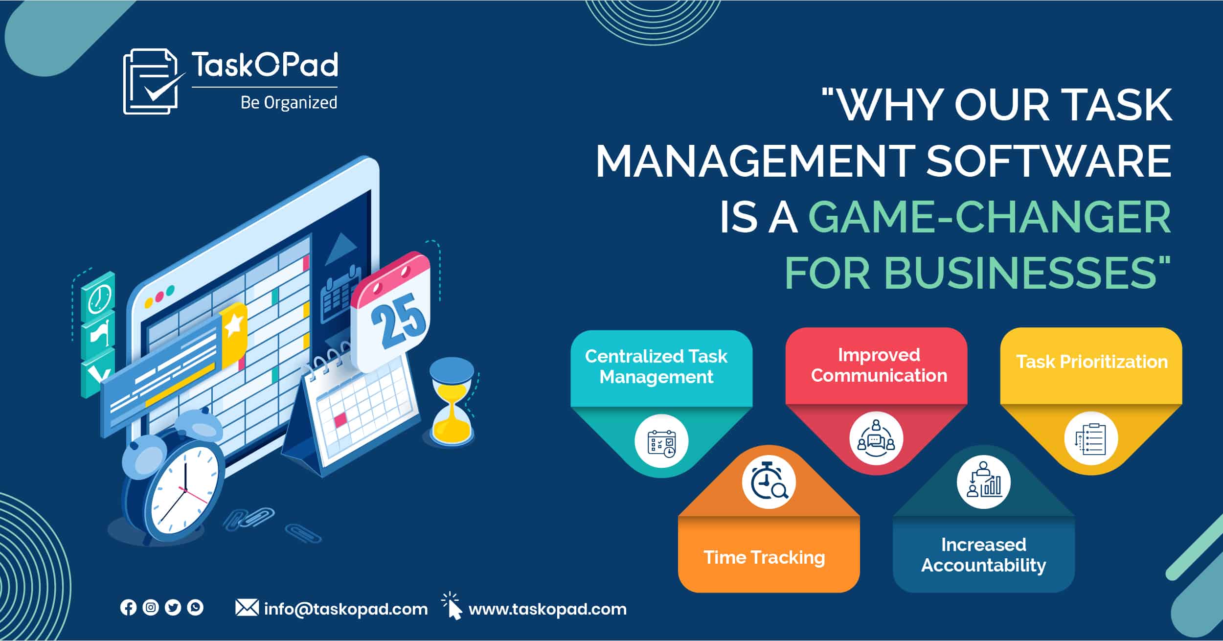 Why Our Task Management Software for business is a Game-Changer for Businesses