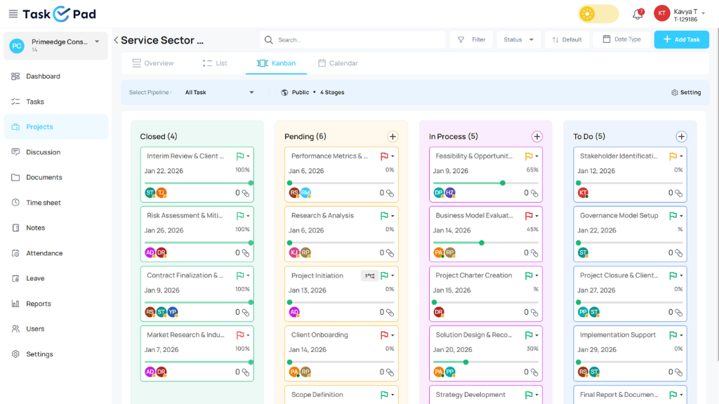 Where TaskOPad Fits Dashboard