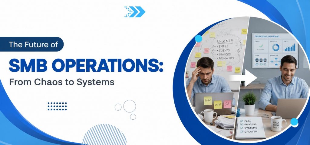 The Future of SMB Operations: From Chaos to Systems